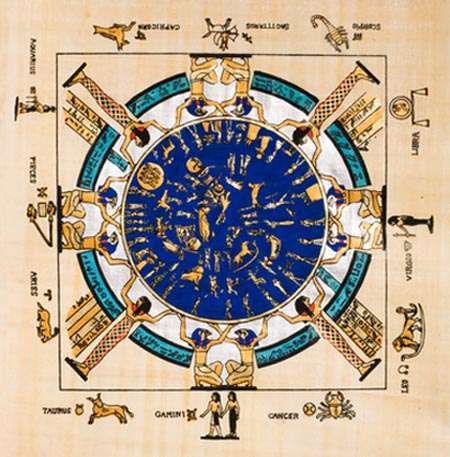 Dendera astrological calendar: 12 constellations, each made of 3 decans (10 days). Each decan represents a major star. (1st Century ACE; Roman period) Dendera Zodiac, Hieroglyphics Tattoo, Egyptian Astrology, Dendera Temple, 365 Day Calendar, Astrology 101, Egyptian Architecture, Pagan Festivals, Astrological Symbols