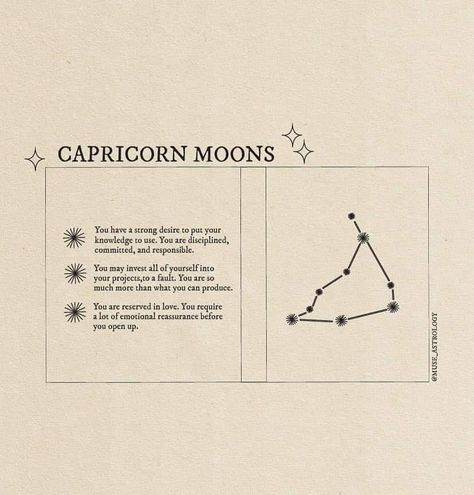 Capricorn Season Aesthetic, Capricorn Moon Aesthetic, Moon Capricorn, Moon Emoji, Moon Sign Astrology, Astrological Chart, Star Facts, Capricorn Aesthetic, Capricorn Leo