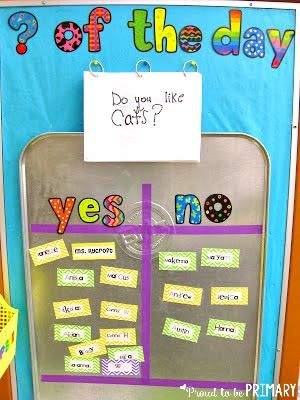 Classroom Management Activities, Preschool Rooms, Preschool Circle Time, Prek Classroom, Drip Pan, Classroom Organisation, New Classroom, Question Of The Day, Classroom Setting