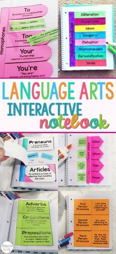 Interactive Notebooks English, Interactive Notebooks High School, Grammar Notebook, Grammar Interactive Notebook, Interactive Notebooks Templates, Interactive Writing Notebook, Math Interactive, Math Interactive Notebook, Language Art Activities