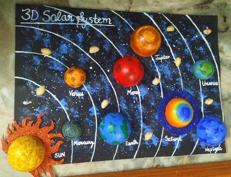 How To Make A Solar System Model, Building A Solar System Model, Solar System Board Ideas, Creative Solar System Project Ideas, 3 D Solar System Projects, Model On Solar System, Solar System Painting Acrylic, Planet Poster Project, Solar System Poster Project