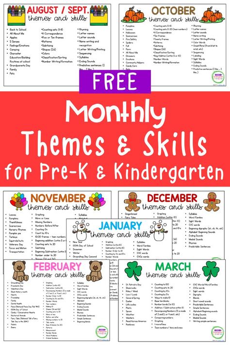 Preschool Monthly Themes, List Of Themes, Preschool Curriculum Free, Preschool Weekly Lesson Plans, Pre K Lesson Plans, Skills List, Daycare Lesson Plans, Daycare Curriculum, Preschool Lesson Plan Template