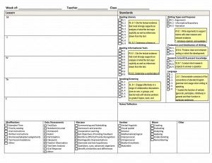 FREE common core lesson plan template. Downloadable blank lesson plans for all your common core classes. Weekly and Daily worksheets. VIEW NOW Simple Business Plan Template, Weekly Lesson Plan Template, Lesson Plan Format, Lesson Plan Template, Common Core Ela, Student Plan, Math Lesson Plans, Science Ideas, Special Education Students