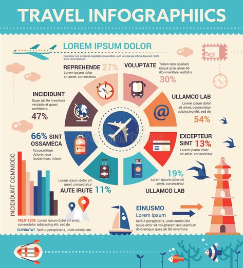 Travel Infographics - Poster, Brochure Cover Template Stock Vector - Illustration of presentation, event: 77897247 Info Poster, Biology Projects, Travel Infographic, Infographic Design Layout, Flat Design Icons, Infographic Poster, Info Graphics, Infographic Illustration, Brochure Cover