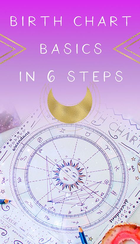 Understanding Birth Chart Basics in 6 Steps : Astrology Compatibility Chart, Witch Astrology, Astrology Love Compatibility, Astrology Signs Compatibility, Natal Chart Astrology, Tea Leaf Reading, Ascendant Sign, Birth Charts, Chart Astrology