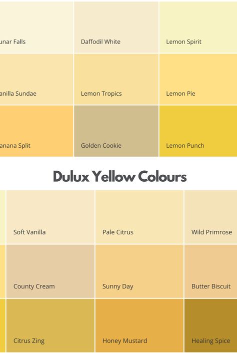 dulux yellow paint colours, yellow paint swatches from their collection ranging from pale yellow to heritage yellow Light Ochre Wall Paint, Yellow Hallway Paint Colors, Gold Yellow Paint Wall Colors, Lemon Colour Wall Paint, Yellow Wall Painting Ideas Living Room, Lemon Yellow Paint Colors, Shades Of Yellow Paint Bedroom, Yellow Wall Color Combination, Two Tone Yellow Walls