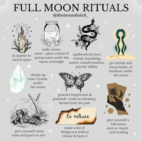 Moon Cycle Calendar, Full Moon Dates, Full Moon Calendar, Full Moon Rituals, Moon Chart, Witch Core, Moon Spells, Moon Rituals, Wiccan Magic