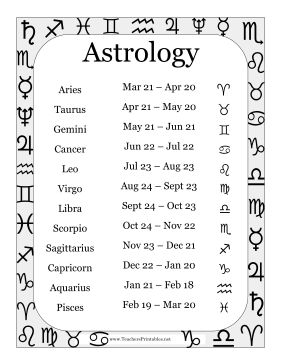 This printable astrology chart lists the dates and symbols of each horoscope sign. Free to download and print Astrology Dates, Birth Charts, Horoscope Dates, Zodiac Signs Chart, Astrology Stars, Zodiac Dates, Numerology Chart, Zodiac Signs Dates, The Zodiac Signs