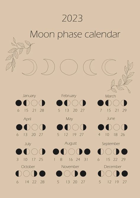 2023 Moon Phases Calendar With Dates And Time Nature, Full Moon Calander 2023, May Moon, Moon Phases Calendar, Cycle Tracking, New Moon Full Moon, Moon Chart, Full Moon Phases, Moon Date