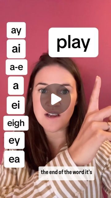 Phonetics English Rules, Phonics Rules Teaching, Order Of Teaching Phonics, Order To Teach Phonics, Phonic Rules, Phonetics English, Phonics Ideas, Phonics Videos, Number Counting