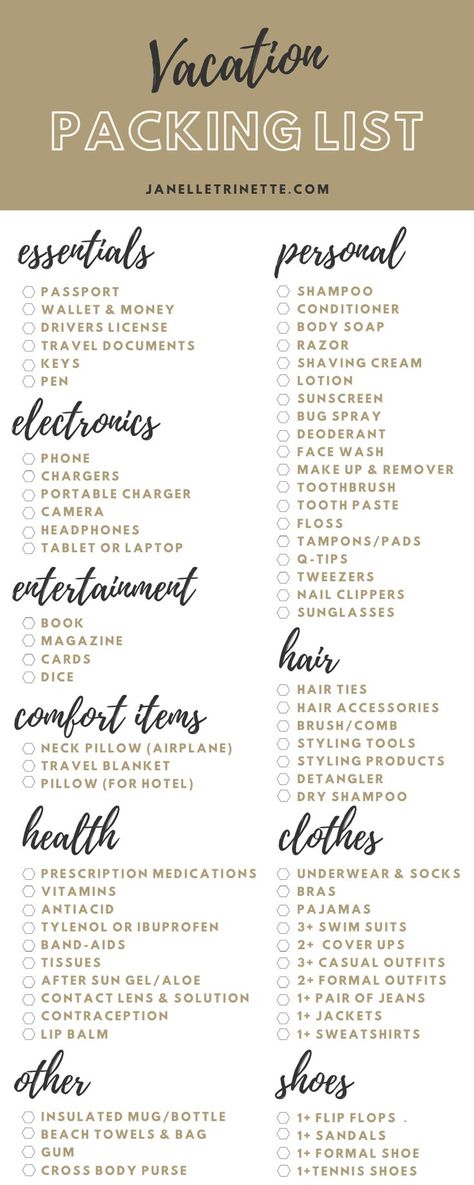 Suitcase Packing List, Trip Essentials Packing Lists, Beach Vacation Packing, Packing Essentials List, Travel Packing Checklist, Organizator Grafic, Vacation Packing List, Road Trip Packing, Packing List For Vacation