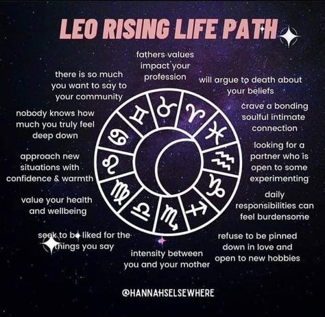 Aries Sun Leo Rising, Hoodoo Witch, Leo Sun Scorpio Moon, Mars In Virgo, Rising Signs, North Node, Leo Sun, Leo Rising, Leo Traits