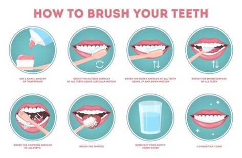 Brush Teeth Illustration, Clean Hygiene, Kesehatan Gigi, Pre Primary, Strawberry Girl, Emergency Dentist, Brush Your Teeth, Teeth Health, Pediatric Dentist