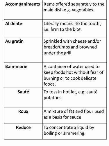 50 Basic Cooking Terms Worksheet Answers | Chessmuseum Template Library Culinary Terms, Culinary Basics, Cooking Terms, Food Sauces, Culinary Lessons, Basic Cooking, Kitchen Staples, Culinary Classes, Culinary Cooking