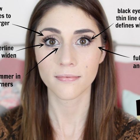 Tips and tricks on how to get bigger looking eyes. Learn how to make your eyes pop and look more awake without wearing a ton of makeup. Simple and easy! Make Eyes Bigger, Positive Quotes For Life Encouragement, Positive Quotes For Life Happiness, Teknik Makeup, Makeup For Small Eyes, Make Eyes Pop, Big Eyes Makeup, Back To School Makeup, Frat Party