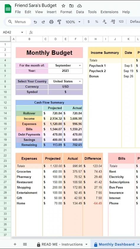 Monthly Budget in Google Sheets Spreadsheet weeklymealplannerideas #freemenuplanner💻 Trier, Monthly Spending Tracker, Excel Budget Spreadsheet, Monthly Budget Spreadsheet, Microsoft Excel Tutorial, Excel Budget, Savings Goals, Being Broke, Budget Planner Template