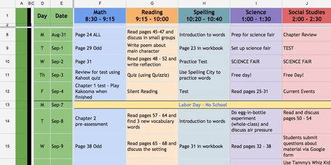 Google Docs Lesson Plan Template Inspirational Project Read Lesson Plan Template – after School Lesson Blank Lesson Plan Template, Educational Websites For Kids, Weekly Lesson Plan Template, Lesson Plan Template Free, Daily Lesson Plan, Printable Lesson Plans, Lesson Plan Template, Music Lesson Plans, General Ideas