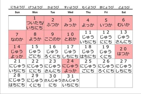 Learn To Count, Study Calendar, Japanese Calendar, Japanese Lessons, Learning To Count, Japanese Language Lessons, Learning Japanese, Japanese Kanji, Study Plan