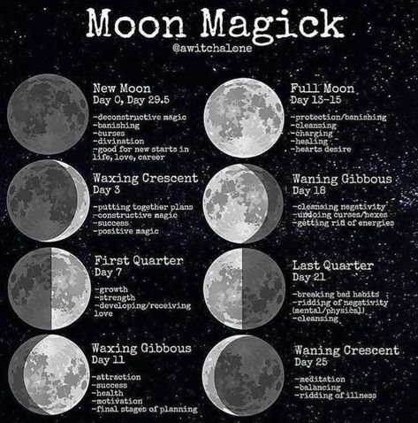 Zodiac, Astrology, Tarot, Cartomancy, Divination, Runes, Witches Runes, Ogham, Tarot, Oracles, Lenormand, Witch, Magic, Magick, New Moon, Full Moon, Ritual, Tarot Spreads, Shadow Work, Pagan, Wiccan, Crystal's, Metaphysics, Tzolkin, 1320 New Moon Protection Spell, Moon Ethereal Style, Snow Moon Ritual, Spiritual Cleanse, Moon Vibes, Hoodoo Magic, Lunar Magic, Witch Wallpaper, Moon Magick