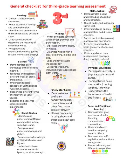 3rd Grade Milestones, 3rd Grade Assessment Checklist, Summer Learning 3rd Grade, 3rd Grade Standards Checklist, Incoming Third Grade Checklist, 3rd Grade Readiness Checklist, Third Grade Skills Checklist, 3rd Grade Curriculum Lesson Plans, 3rd Grade Goals And Standards