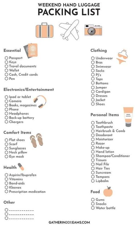 Luggage Packing List, Trip Essentials Packing Lists, Packing List Template, Holiday Packing Lists, Weekend Packing, Travel Packing Checklist, Organizator Grafic, Travel Packing List, Travel Bag Essentials