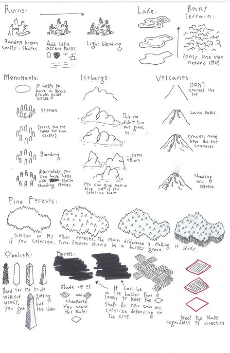 New step-by-step guides with some requests included - Imgur Map Drawing Ideas, Fantasy Map Drawing, Fantasy Map Drawing Ideas, Map Drawing, Map Sketch, Fantasy Map Making, Map Symbols, Fantasy World Map, Hur Man Målar