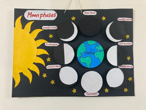 Phases Of The Moon Craft Preschool, Moon Day Poster Making, Phases Of The Moon Crafts For Kids, Moon Phases Project For Kids, Tlm Science, Phases Of The Moon Project, Moon Phases Craft, Moon Phases Project, Save Environment Poster Drawing