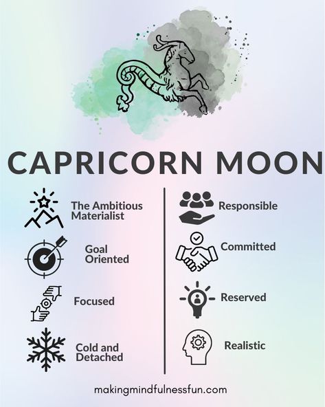 Capricorn Moon Sign, New Moon Meaning, Moon Capricorn, Moon Core, Moon In Capricorn, Moon Chart, Free Birth Chart, Moon Meaning, Astrology Capricorn