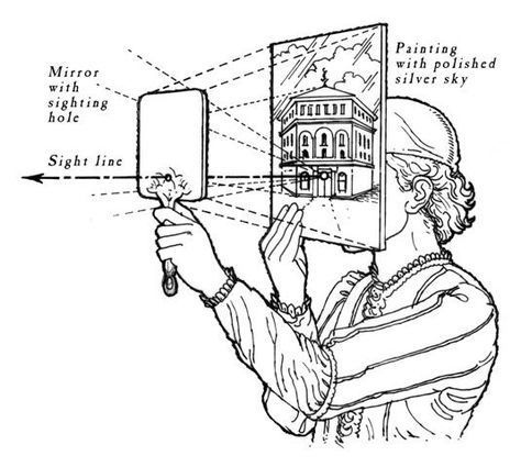 Brunelleschi observed that with a fixed single point of view, parallel lines appear to converge at a single point in the distance. Brunelleschi applied a single vanishing point to a canvas, and soon artists were using Brunelleschi’s method of perspective to astonishing affects in their paintings. Art Renaissance. Early Camera Obscura. Drawing Techniques, Linear Perspective Drawing, Three Point Perspective, Filippo Brunelleschi, One Point Perspective, Camera Obscura, Vanishing Point, Point Perspective, Perspective Drawing