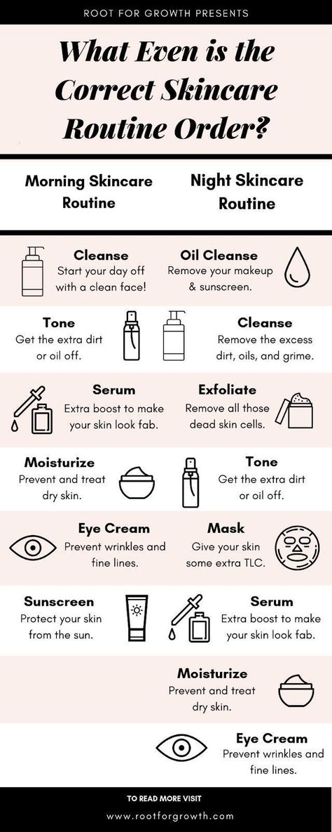 Skincare Layering, Skincare Routine Order, Obličejové Masky, Clear Skin Routine, Skincare Korean, Haut Routine, Face Routine, Skin Care Routine For 20s, Skin Care Routine Order