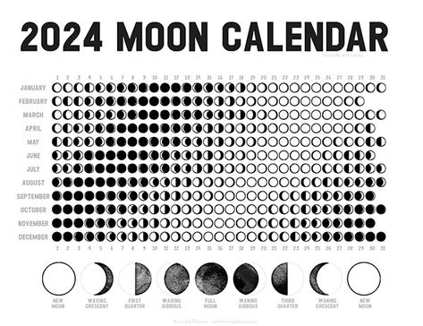 FREE Printable Moon Phase Calendar for 2024 for Northern and Southern Hemispheres. Details the different stages of the Moon throughout 2024, day by day.#mooncalendar #lunarcalendar #calendar2024 #2024 #lovelyplanner Stages Of The Moon, Free Lettering Worksheets, Free Planner Pages, Free Motivational Quotes, Winter Planner Stickers, Fall Planner Stickers, Christmas Planner Stickers, Moon Phase Calendar, Free Planner Stickers