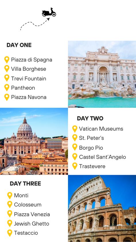 3 Day Itinerary Rome, Must See In Rome Italy, Rome Itenary 4 Days, Rome Italy Itinerary, Rome Must See, Rome In May, Rome On A Budget, Must See In Rome, Rome Tourist