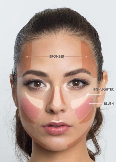 Makeup cheat sheet   This lifesaver face map helps you to determine exactly where to apply bronzer, highlighter, and blush. Gesicht Mapping, Makeup Cheat Sheets, Dag Make Up, Video Makeup, Face Mapping, Smink Inspiration, Beauty Make-up, Makijaż Smokey Eye, Makeup Tricks