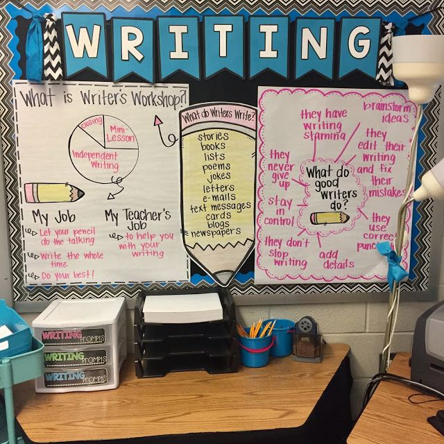 a bulletin board with writing on it next to a desk and computer monitor in the background