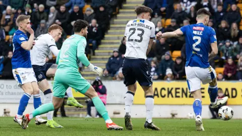 St Johnstone v Dundee