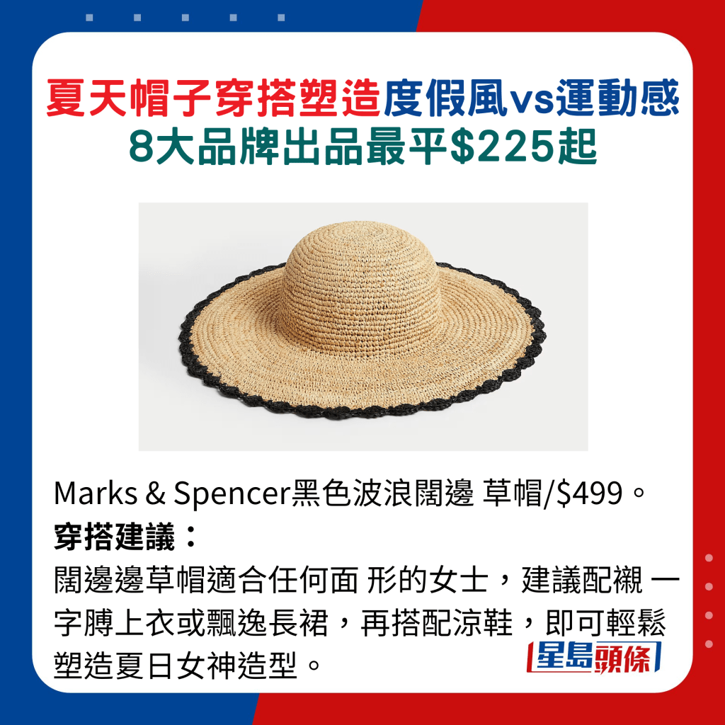 Marks & Spencer黑色波浪阔边 草帽/$499。穿搭建议： 阔边边草帽适合任何面 形的女士，建议配衬 一字膊上衣或飘逸长裙，再搭配凉鞋，即可轻松塑造夏日女神造型。