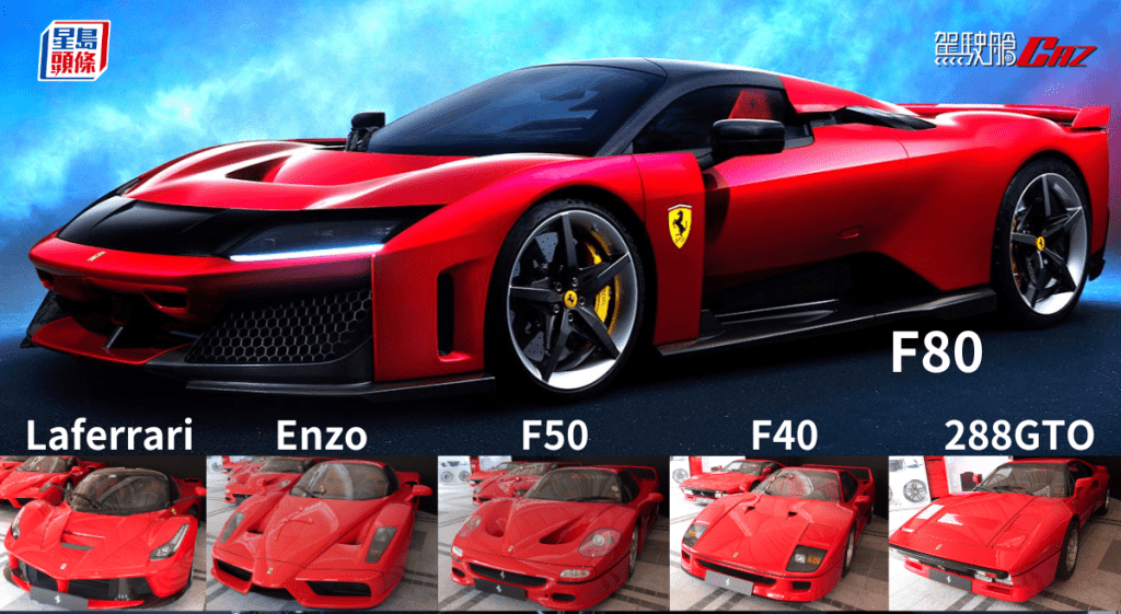 全新法拉利Ferrari F80是繼288GTO、F40、F50、Enzo、LaFerrari之後的另一款極級限量版超跑街車。