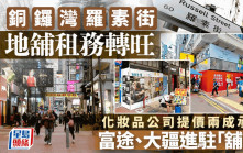 铜锣湾罗素街地铺租务转旺 化妆品公司提价20%承租  富途、大疆进驻「铺王」