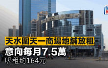 天水围天一商场地铺放租 意向每月7.5万 尺租约164元