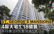 ST. GEORGE\'S MANSIONS 4房大宅1.18億售 本月連沽7伙套現逾5億