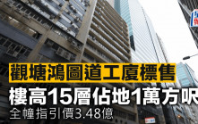 观塘鸿图道工厦标售 楼高15层占地1万方尺 全幢指引价3.48亿