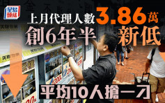 上月代理人數3.86萬人 創6年半新低 平均10人爭一張單