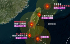 超強颱風山陀兒襲台︱由南向北橫掃  台東、高雄等明停班停課