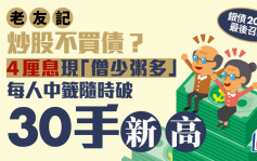 銀債2024最後召集 4厘息認購反應現「僧少粥多」 每人中籤隨時破30手新高