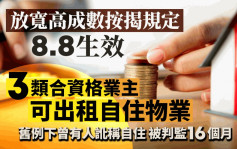 放寬高成數按揭規定 按證公司准3類業主出租自住物業 專家：助負資產家庭換樓