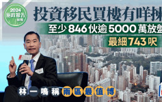 施政報告2024︱投資移民買樓有咩揀？至少846伙逾5000萬放盤 林一鳴稱兩區最值博