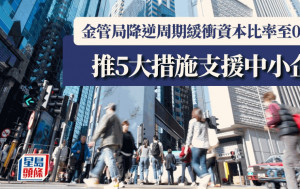 金管局下調逆周期緩衝資本比率至0.5% 推五大新措施 釋放銀行資本助中小企