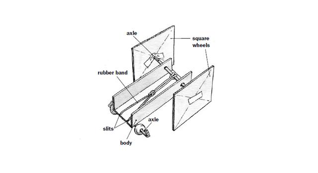 Diagram showing the final rover prototype