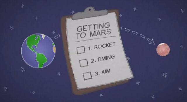 Mars in a Minute Video - How Do You Get to Mars?