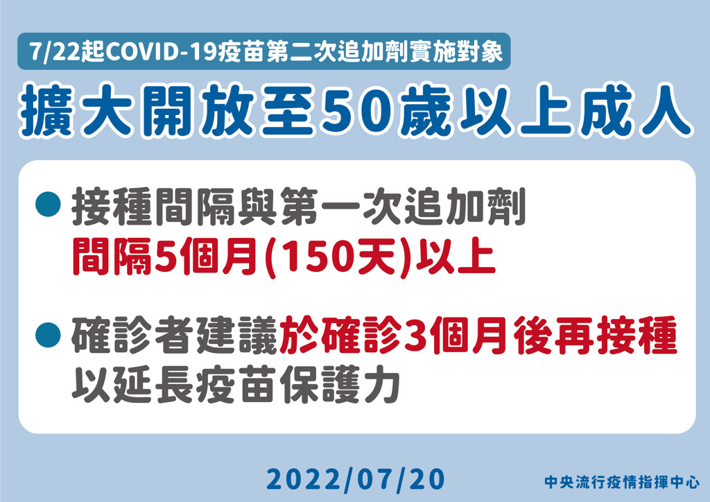 50歲以上明起可打第四劑。（圖／指揮中心提供）